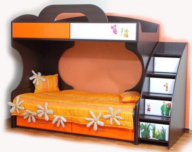 Двухъярусная кровать для детей - как выбирать