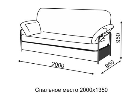 Размер дивана кровати