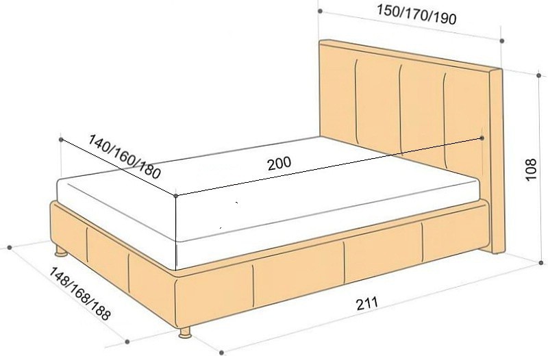 Размеры односпальной кровати