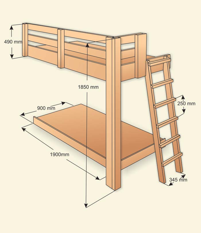 Самодельная двухъярусная кровать