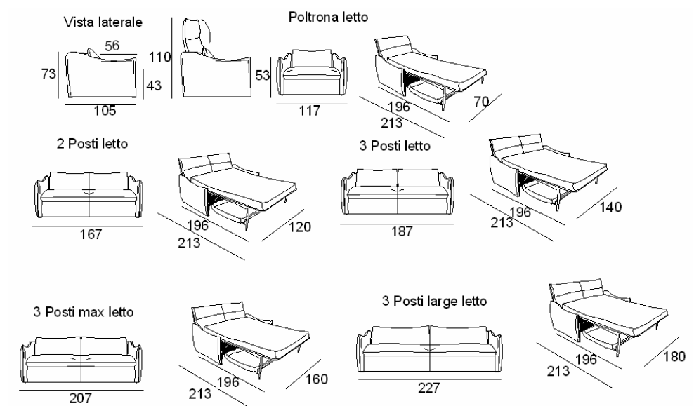 Размеры двуспального дивана