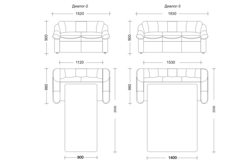 Размеры раскладных диванов