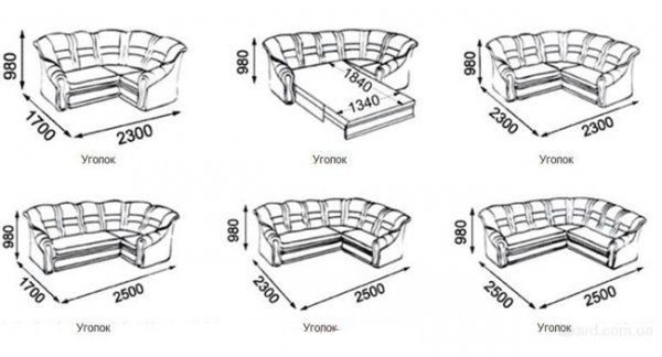 Размеры угловых диванов