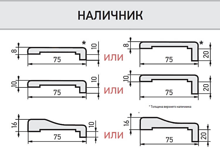 двери с маленькими наличниками