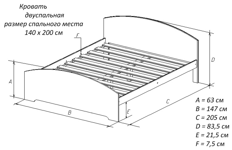 Стандартная ширина полутороспальной кровати