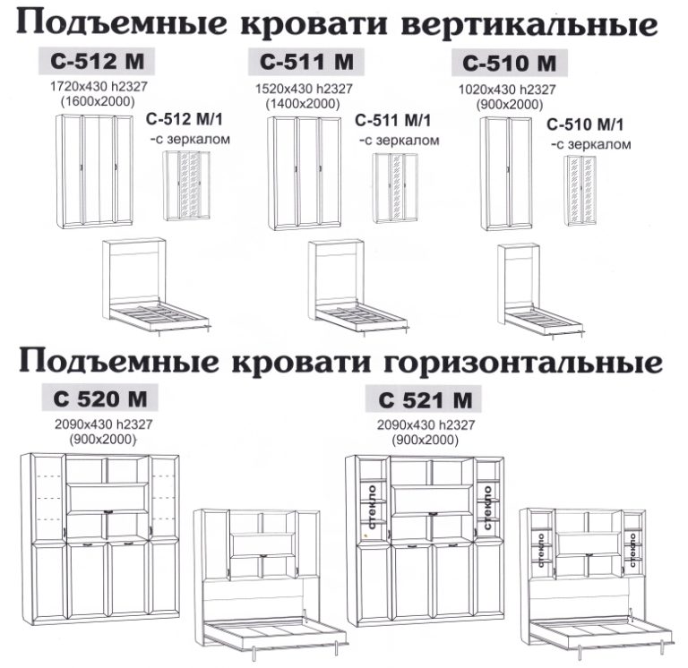 Размеры кровати трансформера двуспальной