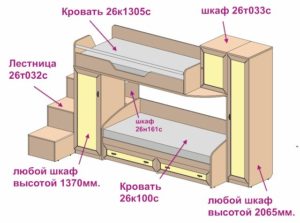 Схема сборки двухъярусной кровати немо