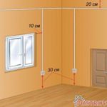 стандарты установки розеток и выключателей в квартире. 2ed3f9f17ba7065d24c4cb0958e4d8ff. стандарты установки розеток и выключателей в квартире фото. стандарты установки розеток и выключателей в квартире-2ed3f9f17ba7065d24c4cb0958e4d8ff. картинка стандарты установки розеток и выключателей в квартире. картинка 2ed3f9f17ba7065d24c4cb0958e4d8ff. Существует несколько основных правил монтажа розеток и выключателей в помещении. Их важно учесть, чтобы не возникло перебоев с электропитанием или короткого замыкания. Можно выделить несколько категорий правил для разных зданий и помещений. стандарты установки розеток и выключателей в квартире. 2ed3f9f17ba7065d24c4cb0958e4d8ff. стандарты установки розеток и выключателей в квартире фото. стандарты установки розеток и выключателей в квартире-2ed3f9f17ba7065d24c4cb0958e4d8ff. картинка стандарты установки розеток и выключателей в квартире. картинка 2ed3f9f17ba7065d24c4cb0958e4d8ff. Существует несколько основных правил монтажа розеток и выключателей в помещении. Их важно учесть, чтобы не возникло перебоев с электропитанием или короткого замыкания. Можно выделить несколько категорий правил для разных зданий и помещений.