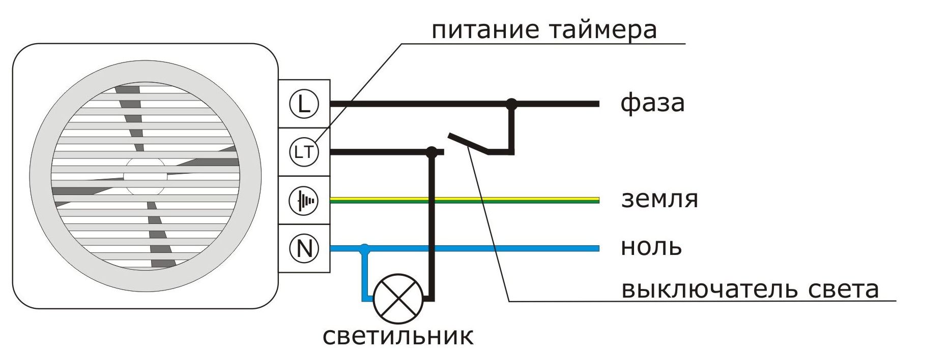 Схема подключения вентилятора с датчиком влажности