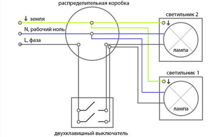 Схема Подключения Выключателя К Лампочке Фото
