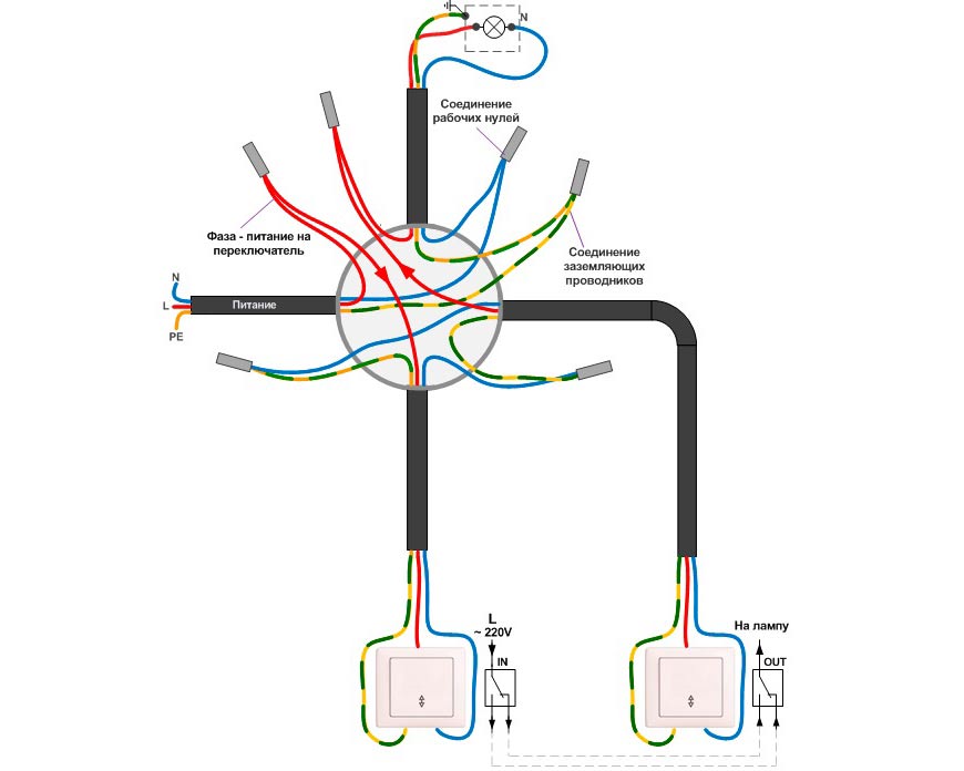схема соединения проводов